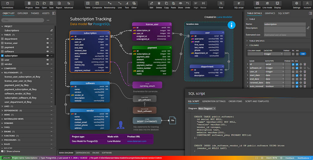 Datensen Moon Modeler